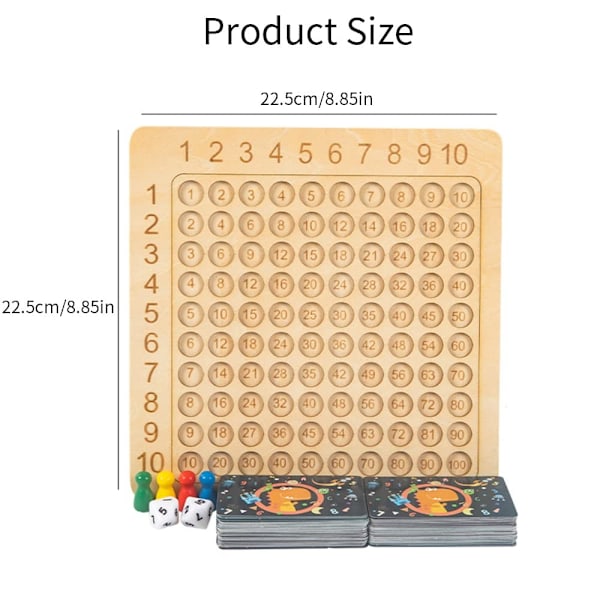 99 Multiplikationstabell Barnens Tidiga Utbildning Pussel Nittionio Multiplikationstabell B One Size