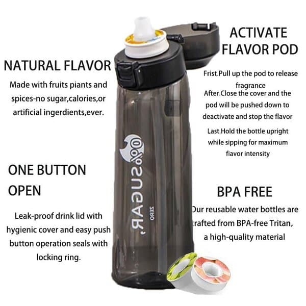 Sport Air, 650 ml