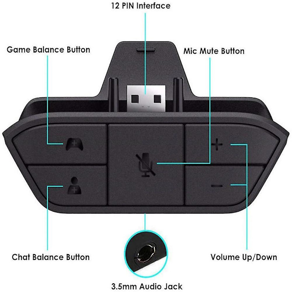 Stereo Headset-adapter för Xbox One/One S/Elite 1&2/för Xbox Series X|S-kontroller, Mic Headphone-adapter för Xbox One-kontroll