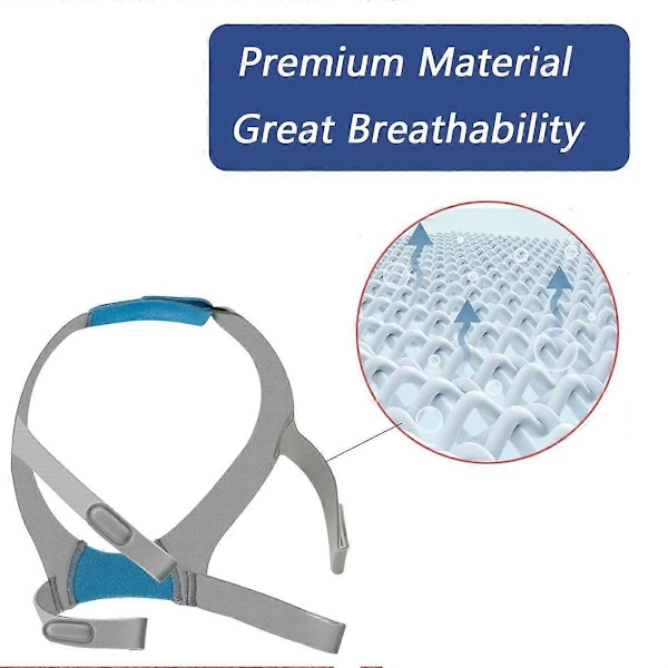 2 stk. Erstatningshodebandstropper for F30, Hodebandstropp for F30 CPAP-maske Justerbar passform Magisk tape-design