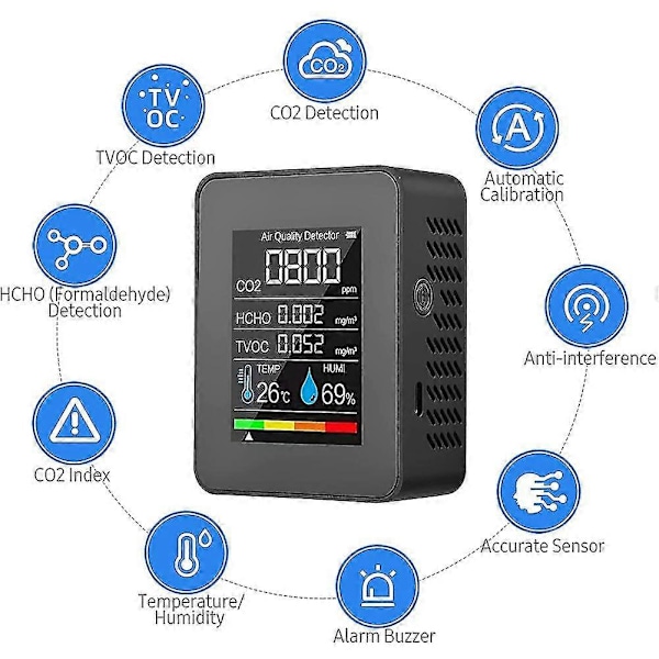 5-i-1 Luftkvalitetsmätare TVOC HCHO Temperatur Luftfuktighet CO2-mätare, USB Uppladdningsbar CO2-detektor Black