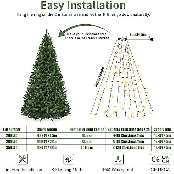 Juletræslys Indendørs Udendørs, 280 LED Julelyskæder 2 meter x 8 linjer med 8 tilstande & 6 timers ON Timer, Blinkende Mini Lys Stik