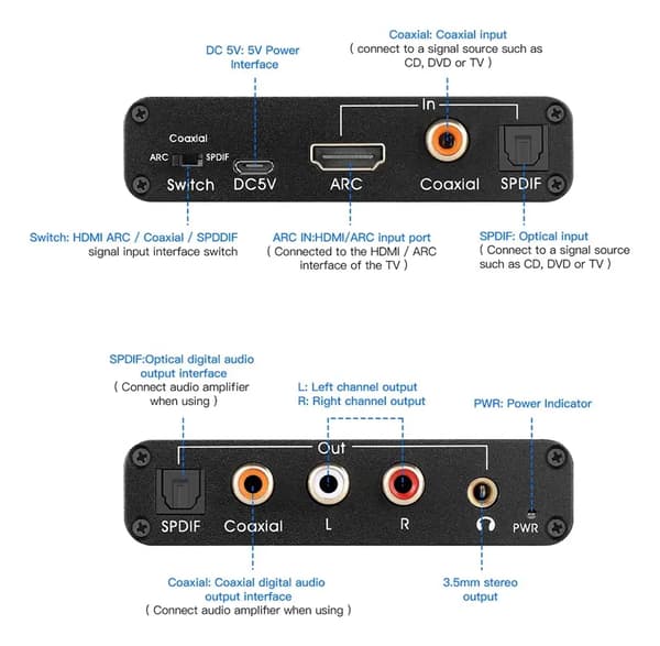 Audio Extractor 192khz Dac Converter Arc Audio Extractor Understøtter Digital -kompatibel Lyd til Analog
