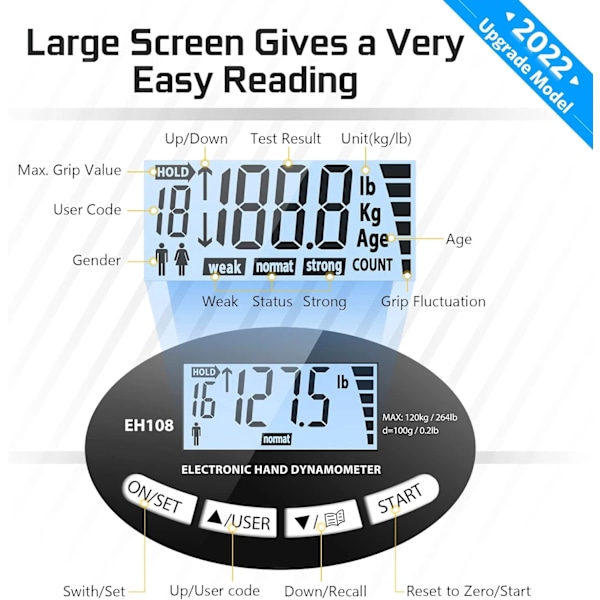 Grip Strength Tester, 396lbs/180kg Digital Hånddynamometer Grip Strength Meter USB LCD-skjerm Håndgrep Dynamometer