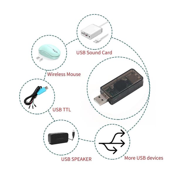 ADUM3160 USB Isolator Modul USB til USB Spændingsisolator Modul Understøtter 12Mbps, Bruges til at Isolere Støj