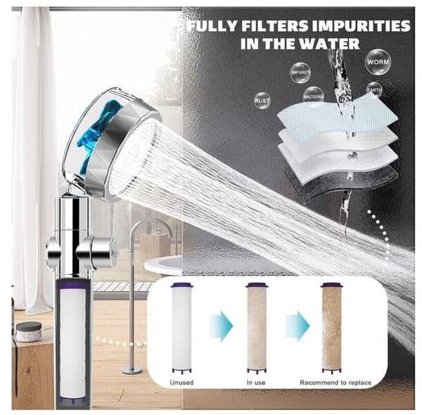 Brusehoved med turbine og integreret filter