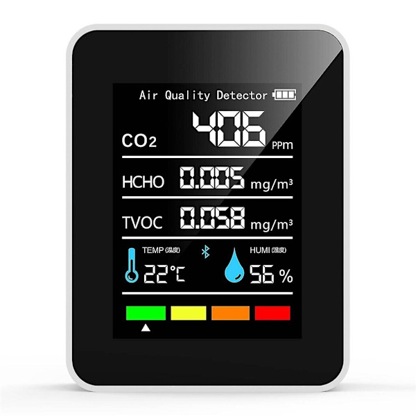 5-i-1 Koldioxidmätare Digital Temperatur- och Fuktighetstestare Koldioxiddetektor Luftkvalitetsmonitor TVOC HCHO Analysator
