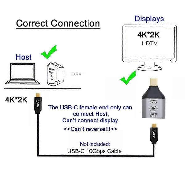 UC-012-MDP USB-C hun til Mini DisplayPort han HDTV 4K/60Hz 1080P adapter til tablet/telefon/bærbar computer