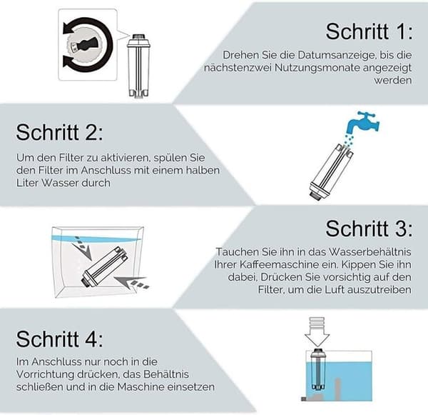 Vannfiltre for kaffemaskiner, 4 stk.