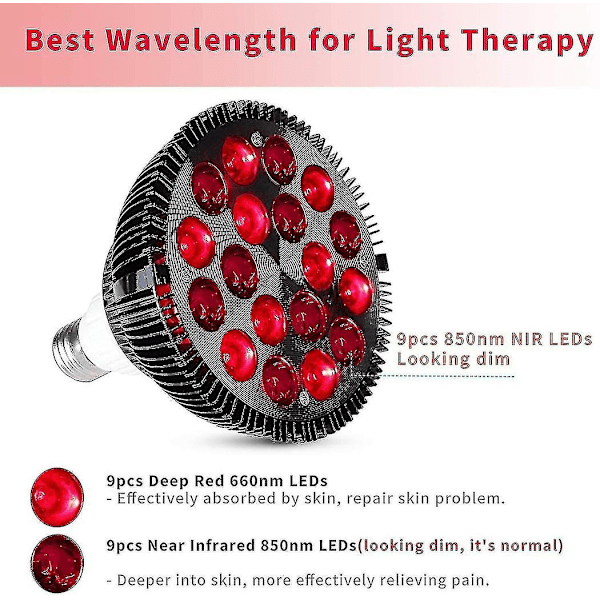 Punavalohoitolamppu, Wolezek 36w 18 Led Infrapunavalohoitolaite, 660nm Punainen Ja 850nm Lähi-infrapuna Yhdistelmä Punavalolamppu