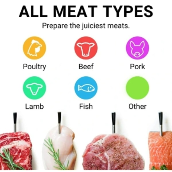 2025 Trådløst Grilltermometer, Frityrtermometer