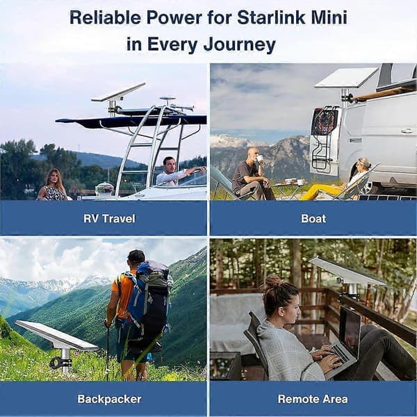 For Starlink Mini USB C til DC 5.5mm x 2.1mm Strømkabel, 20V 100W Ladekabel, Erstatningskabel til Starlink Mini Dele