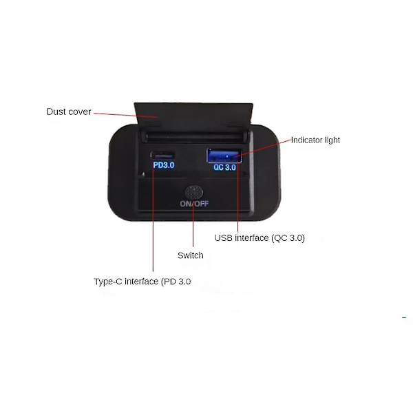 Dual Quick Charge USB QC3.0 ja PD3.0 RV USB-pistorasia 12V USB-laturi Auton USB-portti 12 voltin USB-pistorasia