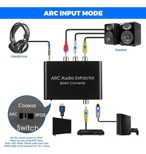 Audio Extractor 192khz Dac Converter Arc Audio Extractor Understøtter Digital -kompatibel Lyd til Analog