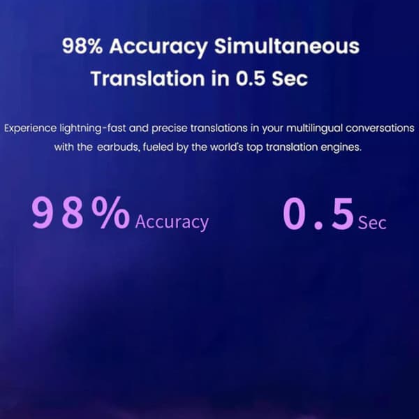 Multilingual Oversætter Ørepropper Trådløse Bluetooth Oversætter Øretelefon 144 Sprog, Bluetooth 5.3, Lang Batterilevetid - B11 Model