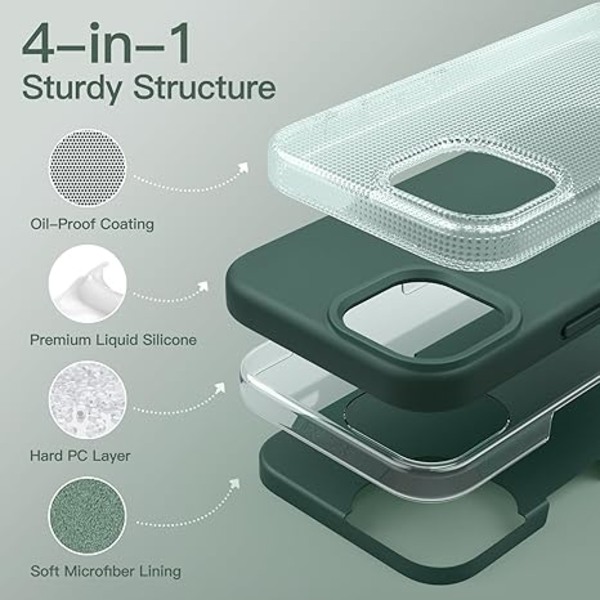 iPhone 14 Pro Silikonskal, för 6,1 tum (ungefär 6,1 cm), Silkeslen Mjuk Känsla Fullständigt Skydd, Stötsäkert Skyddsfodral, med Mikrofiberfoder Pine Green