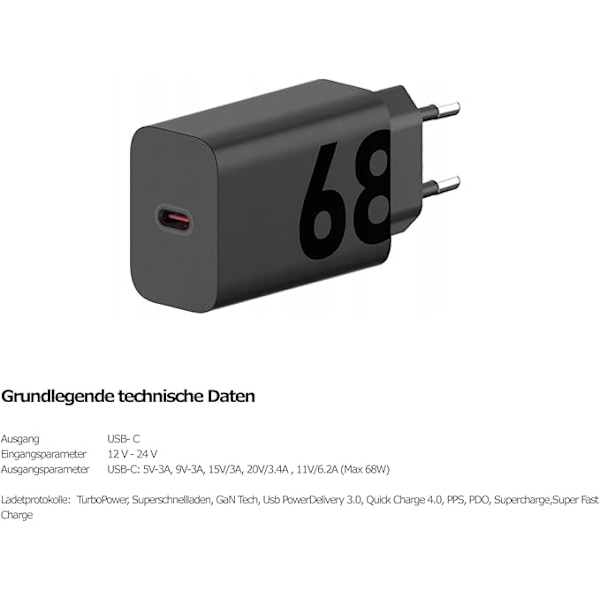 Motorola MC-682L TurboPower 68W Vegglader USB-C Strømadapter uten kabel Black
