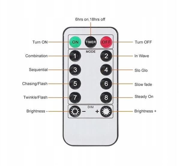 LED lyslenke, USB, 3x3m, med fjernkontroll White light