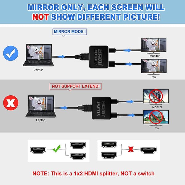 4K HDMI splitter 1 ind 2 ud