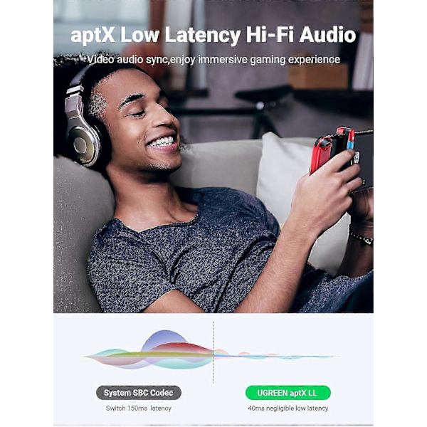 UGREEN Bluetooth 5.0 Transmitter, Wireless Hi-Fi Adapter 3.5mm Aux Bluetooth Transmitter with APTX Low Latency Compatible with Switch, Switch Lit