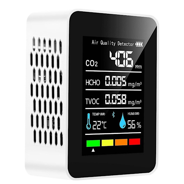 5-i-1 Koldioxidmätare Digital Temperatur- och Fuktighetstestare Koldioxiddetektor Luftkvalitetsmonitor TVOC HCHO Analysator