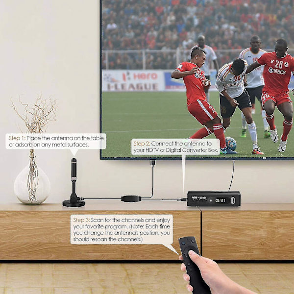 Dvb-t2 Antenne TV-antenne Hdtv Antenne Dvbt Antenne/ Avk25 Plus/alu Solid Core For Maximum Signal Quality/dvb-t2 & Dvbt2-hd