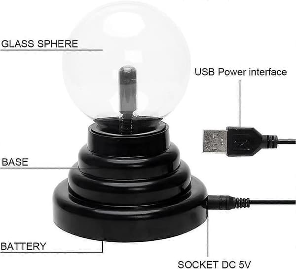Plasmakule/Plasmalys/Plasmalys, Plasma Elektrisk Tåke Lynkule