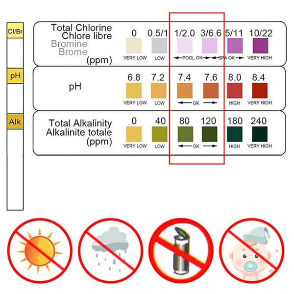 Pool Test Strips - 100 st - Pool Tester för pH och klor och alkalinitet - Poolunderhåll - 3 i 1 Pool Test Strips - Wate