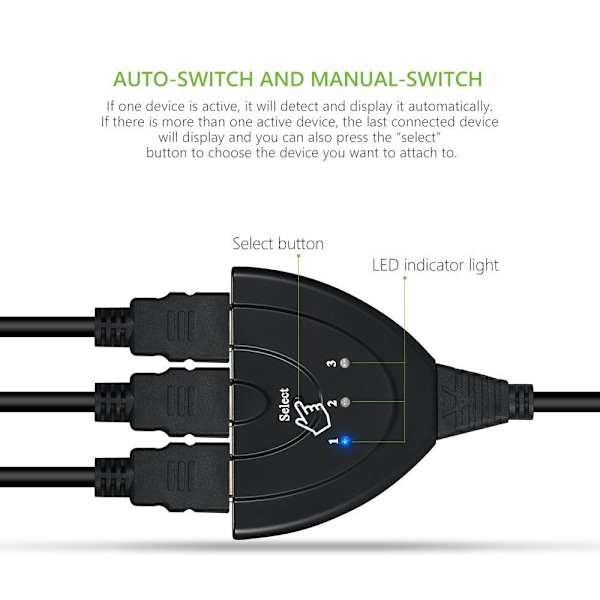 HDMI-ljudkonverter Video Switch Switcher Splitter HDMI Ut Split Signal Adapter 1080P