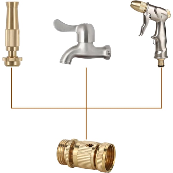 Koppling för trädgårdsslang i mässing - Push-in-koppling - Snabbkoppling för trädgårdsslang - 3/4\" han gängtappkoppling - För slangstart, snabb och