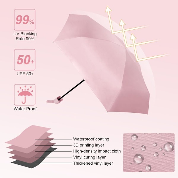 Matkavarjo, 6-rivinen Mini Varjo Pieni UV-Varjo, Taittuva Auringonvarjo Tuulenkestävä Sadevarjo Kapselikuoressa, Taittuva Kannettava Taskuvarjo Pink