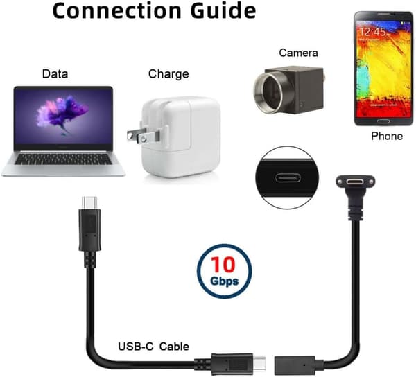 USB-C USB 3.1 Typ C hane till hona förlängningsdatakabel med panelmonteringsskruvhål