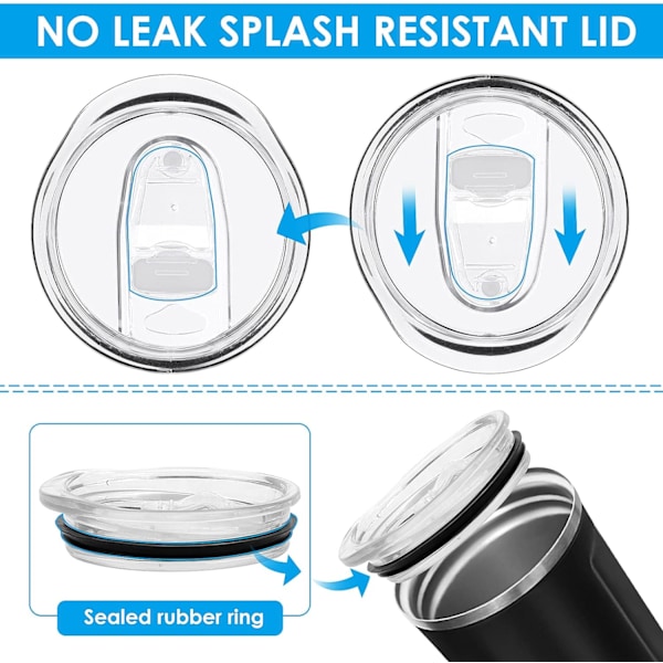 2PCS 20 Oz Skinny Ersättningslock Tumbler Ersättningslock Genomskinliga Spill Proof Hållbara Lock Tumblers Lock Cup Plast Stänk
