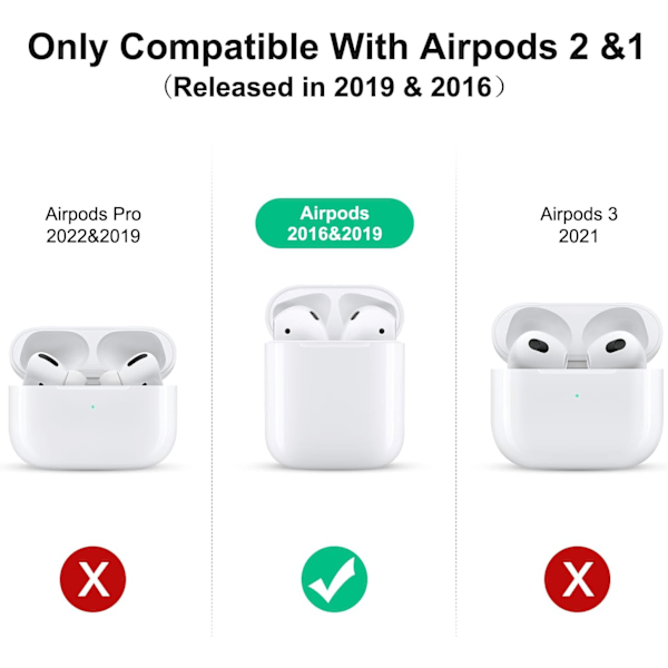 Fodral kompatibelt med AirPods 2 & 1, Silikon Stötsäkert Fodral för Airpods 2 & 1 Front LED Synlig Extra Skydd med Karabinhake, Svart