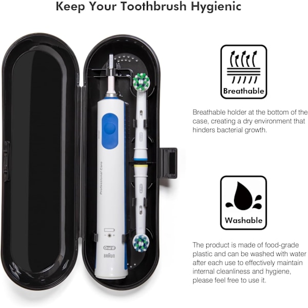Sähköhammasharjan matkakotelo Oral B:lle ja Philips Sonicarelle Black