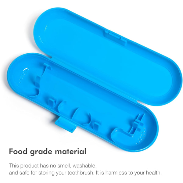 Sähköhammasharjan matkakotelo Oral B:lle ja Philips Sonicarelle Blue