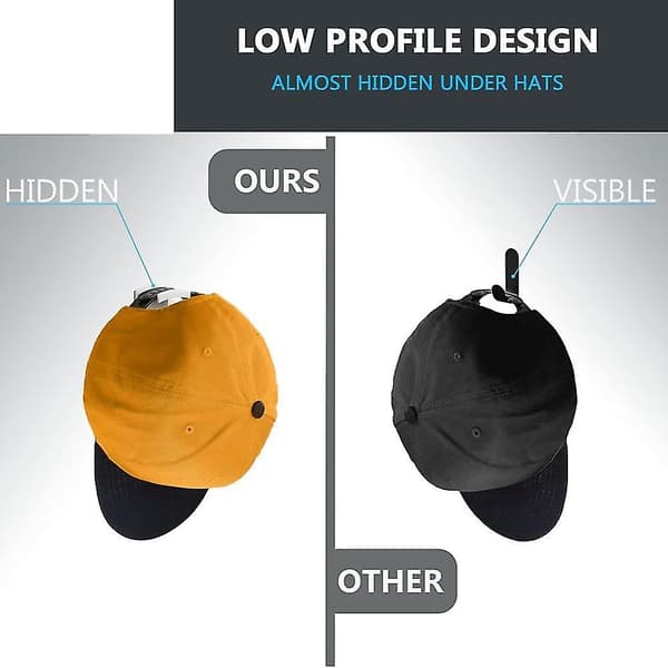 Liimautuvat Hat Hooks - Hat Racks Baseball Caps - Hat O