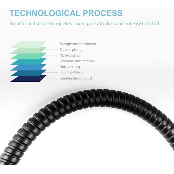 Duschsslang, rostfritt stål ersättning högtryck duschslang anti-kink duschslang för badkranar krom 1.5m Matte Black