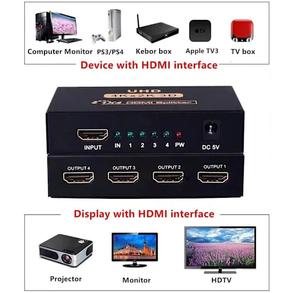 HDMI-splitter 1 in 4 ut Full Ultra HD 4K 3D HDMI-splitter 1X4 Way Box Hub 1080P Distributörkabel för PS3/4 Fire Stick Xbox HDTV