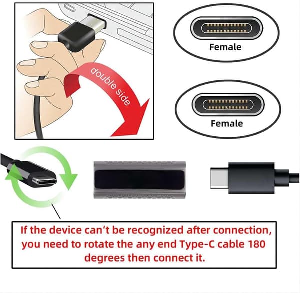 USB-C USB 3.1 Typ C hane till hona förlängningsdatakabel med panelmonteringsskruvhål