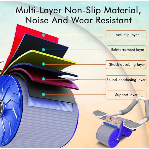 Sports Abdominal AB Roller Automatisk Rebound Träningshjul med Armbågsstöd, Core Exercise Wheel Trainer För Hemmagym