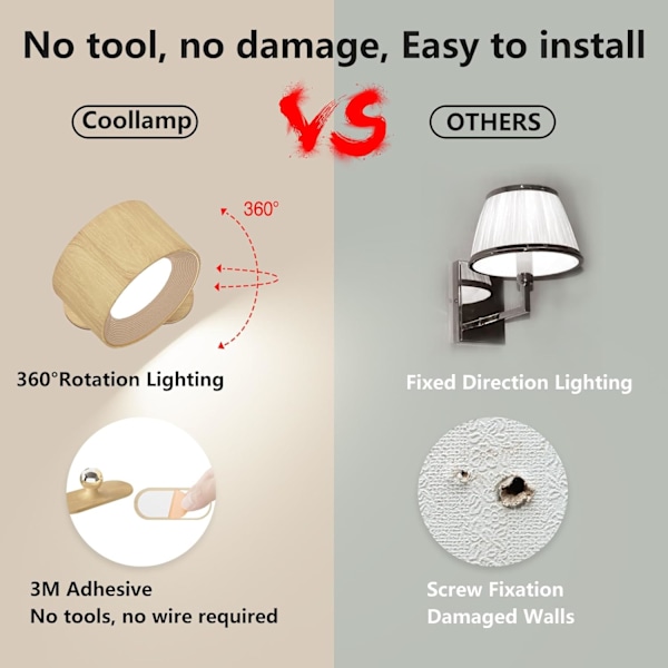 Batteridrevet vegglampe, 360° justerbar belysning innendørs vegglampe, 3 fargemoduser, 3 lysstyrkenivåer berøringskontroll Woodgrain Remote Control