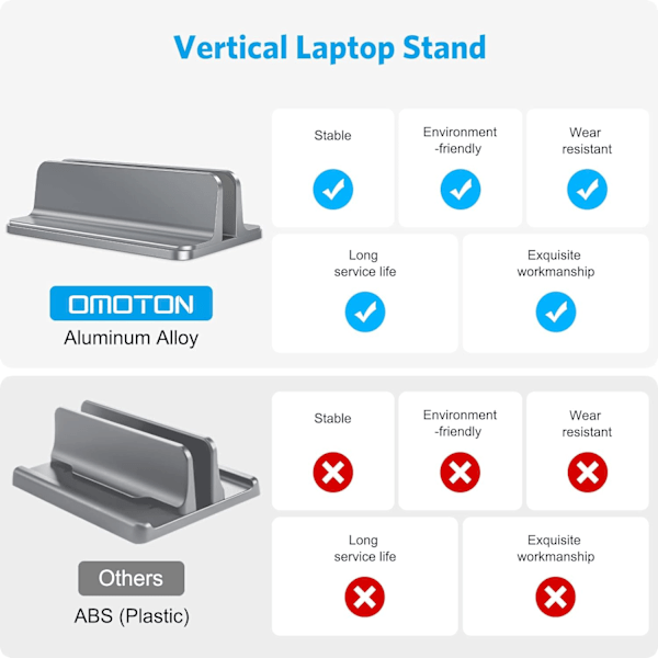 Justerbart laptopstativ, skrivbordsstativ i aluminium för MacBook med justerbar dockningsstorlek, laptopstativ passar alla spelbärbara datorer, grå