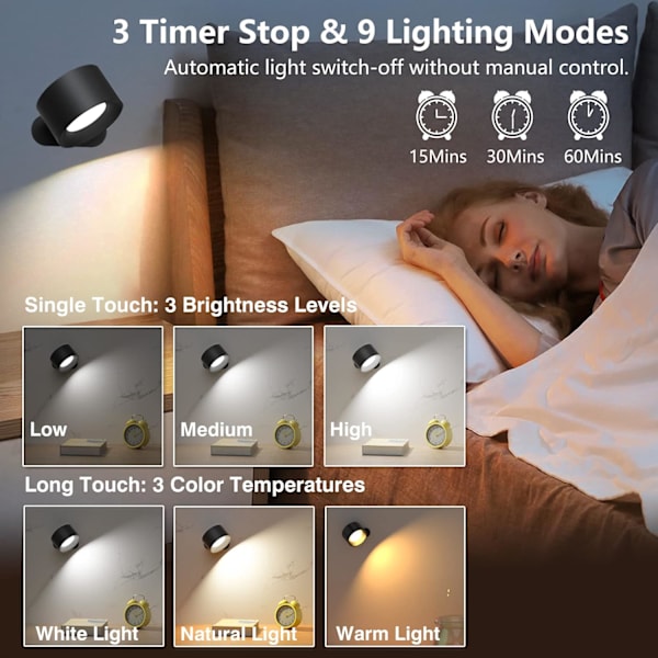 Batteridriven vägglampa, 360° justerbar belysning inomhus vägglampa, 3 färglägen, 3 ljusstyrkenivåer touch-kontroll Black Remote Control
