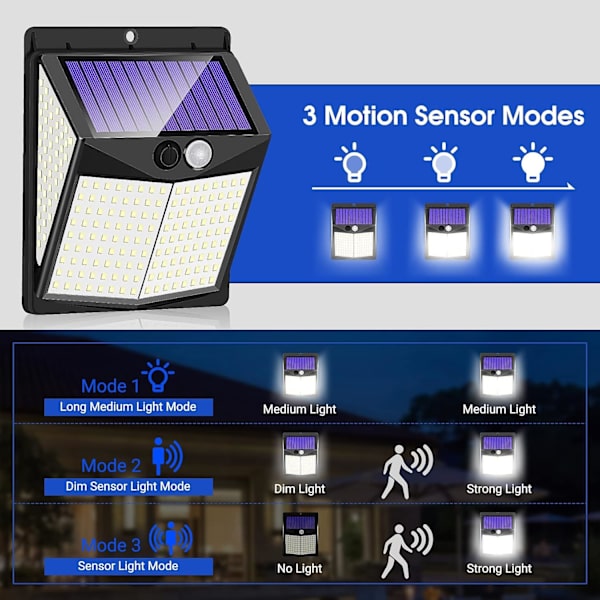 Utomhus solcellslampor, 238 LED solcellslampor och 3 lägen rörelsesensor 270° vidvinkel IP65 vattentät solcells vägglampa