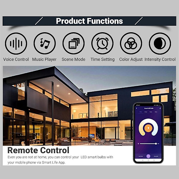 3 stk. Smart Homekit WiFi MR16 Smart LED Pære 12V RGBCW Dæmpbar Lampe Siri Stemmestyring 5W Spotbelysning Farveskift