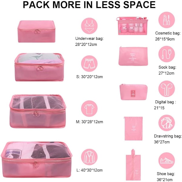 Förpackningslåda, resväska, resväskförvaring, vattentät reseväska, kläder, skor, kosmetika och toalettartiklar förvaringsväska 9 Pcs With Digital Bag- Pink