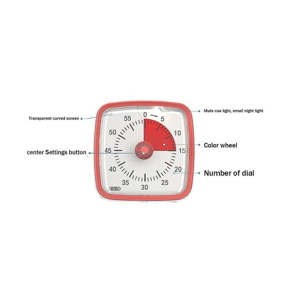 60-Minutters Timer, Klasserums Timer, Nedtællingsur til Børn og Voksne, Tidsstyringsværktøj