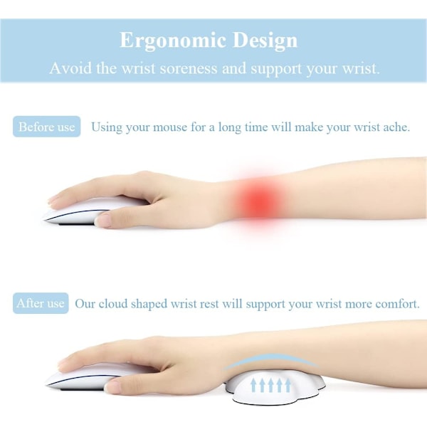 Moln handledsstöd kudde för mus ergonomisk mjuk PU läder minneskum handledssmärta lindring för kontor skola hem bärbar dator & datormus White