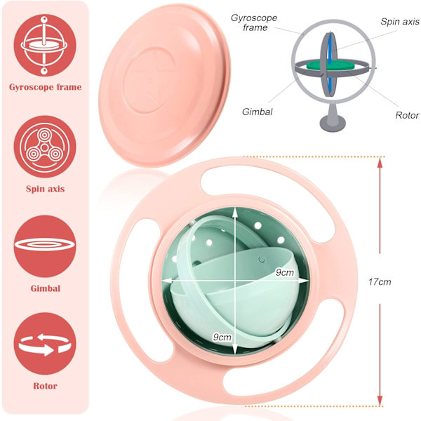 Gyro Bowl Anti Spill Bowl Smooth 360 Degrees Dining Entertaining, Bowl Sets,Toddler Bowls, Non Spill Feeding Toddler, 360 Rotation Gyroscopic Bowl Light Pink